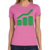 Softstyle ® Women's T Shirt Thumbnail